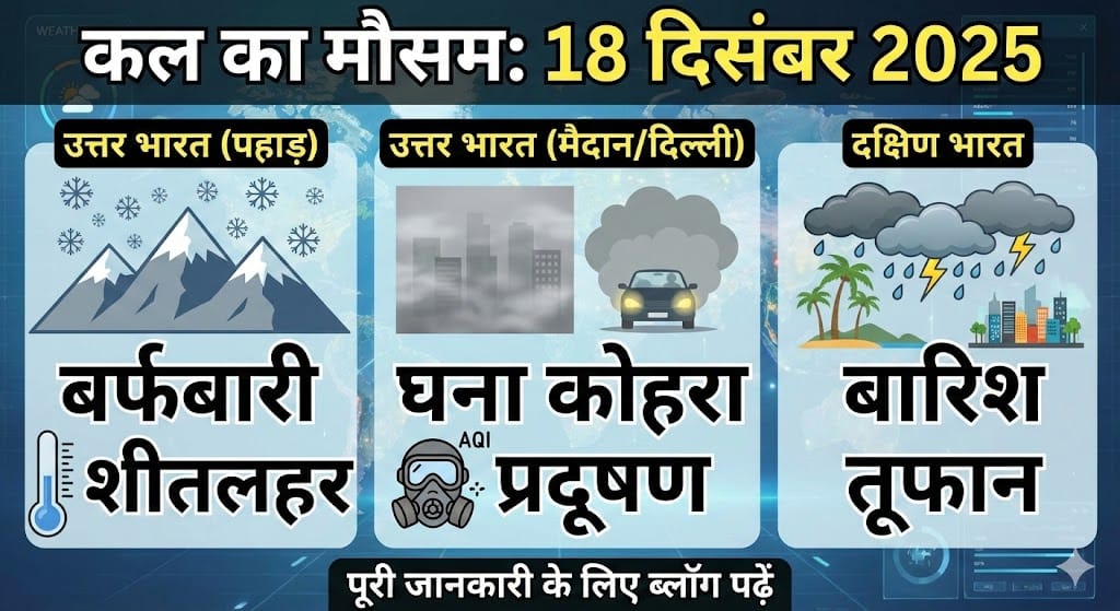 कल का मौसम 18 दिसंबर 2025: दिल्ली में कोहरा, पहाड़ों पर बर्फबारी और दक्षिण में बारिश – जानिए वेदर रिपोर्ट