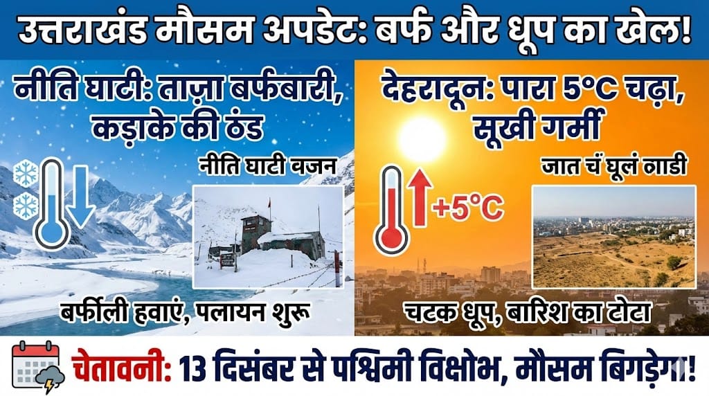 Uttarakhand Weather Today