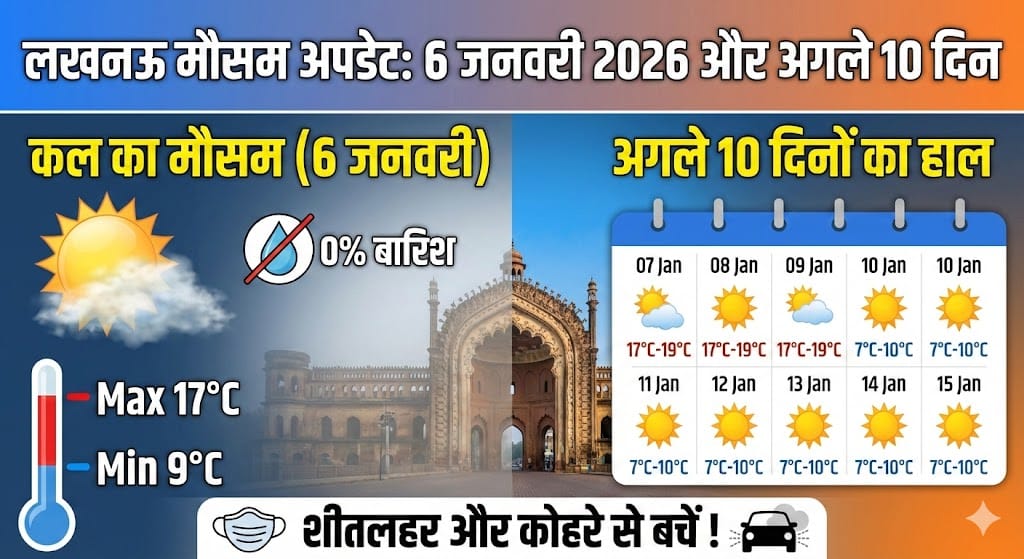 Lucknow Weather Alert: कल 6 जनवरी 2026 को कैसी रहेगी ठंड? क्या बरसेगा पानी? अगले 10 दिन का पूरा हाल!