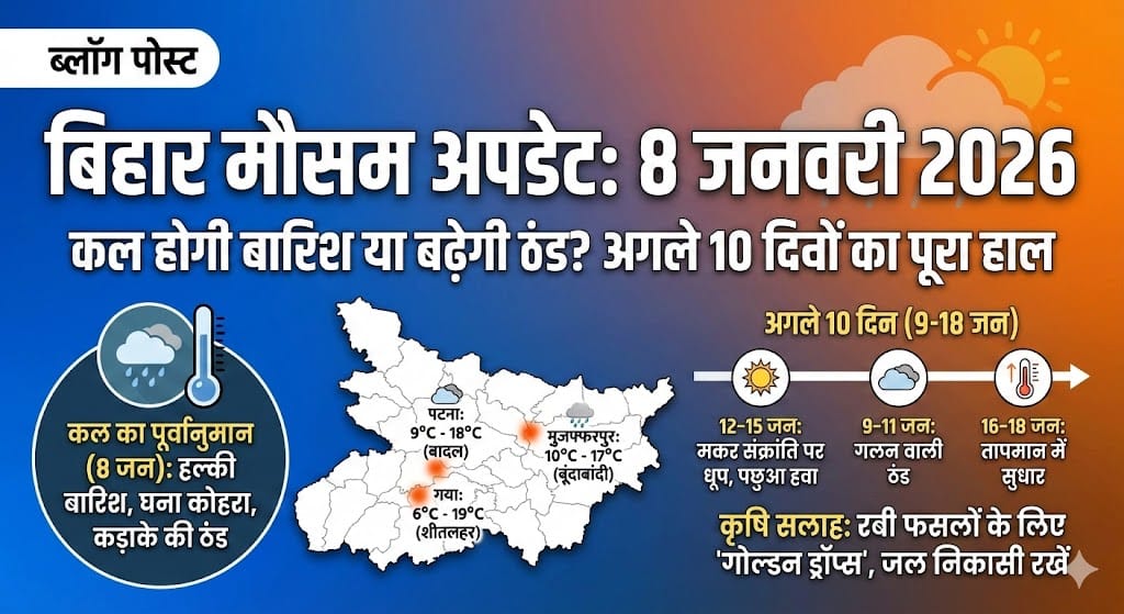 बिहार में कल 8 जनवरी 2026 को होगी भारी बारिश? जानिए मौसम विभाग का हाई अलर्ट और अगले 10 दिनों का डरावना सच!