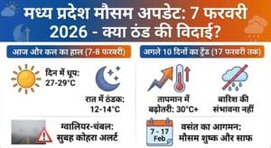 MP Weather Forecast 7 Feb 2026: मध्य प्रदेश में कोहरा या धूप? जानिए अगले 10 दिनों का सटीक वेदर अपडेट!