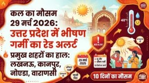 सावधान! कल का मौसम 29 मार्च 2026 तोड़ देगा पिछले 10 साल का रिकॉर्ड, लखनऊ से नोएडा तक आसमान से बरसेगी आग!