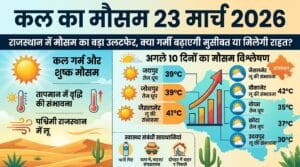 कल का मौसम 23 मार्च 2026: राजस्थान में भीषण गर्मी की चेतावनी, अगले 10 दिनों के मौसम का हाल जानें