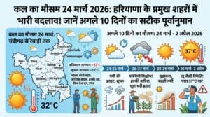 कल का मौसम 24 मार्च 2026: हरियाणा के रोहतक, हिसार और गुरुग्राम में भारी बदलाव, जानें अगले 10 दिनों का सटीक पूर्वानुमान