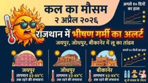 कल का मौसम 2 अप्रैल 2026 मचाएगा भारी तबाही? राजस्थान के इन 5 जिलों में रेड अलर्ट जारी, घर से निकलने से पहले देख लें रिपोर्ट!
