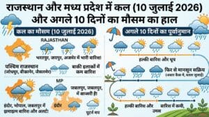 Kal Ka Mausam 10 July 2026: राजस्थान और एमपी में कल मचेगी तबाही? जानें अगले 10 दिनों के मौसम का हाल!