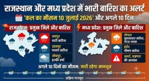 कल का मौसम