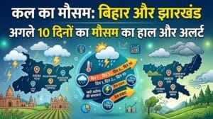 कल का मौसम 12 जुलाई 2026