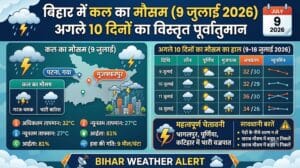 बिहार में कल का मौसम 9 जुलाई 2026